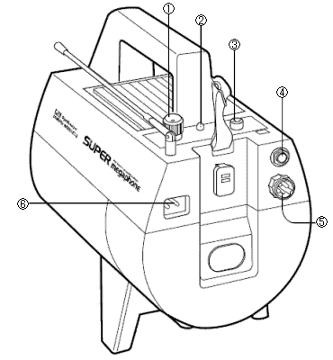 選挙用メガホン（防水ワイヤレスマイク・インカムマイク対応）C型