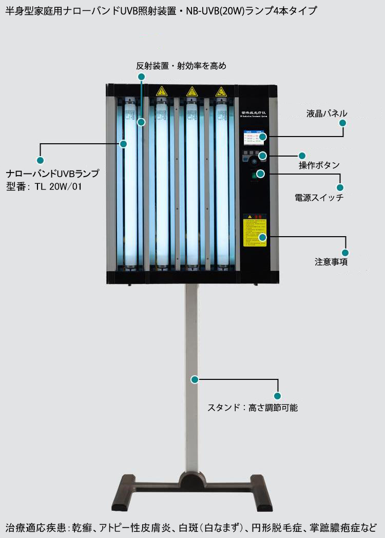 家庭用ナローバンドUVB(311nm)照射装置[個人輸入]