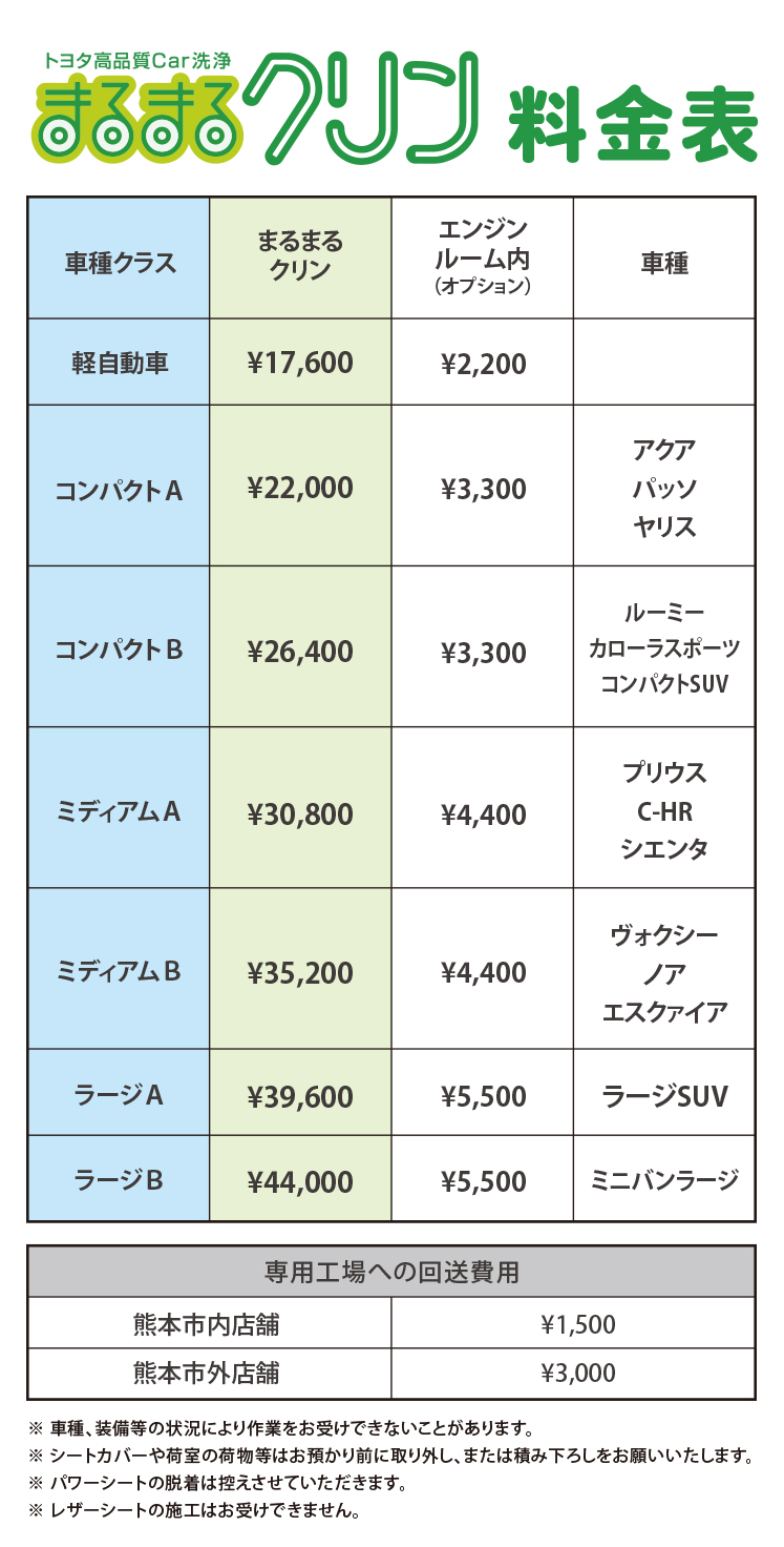 まるまるクリン | ネッツトヨタ熊本