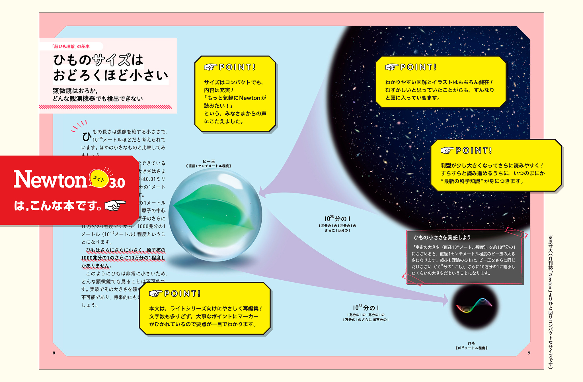 理系脳をきたえる！ Newtonライト | ニュートンプレス
