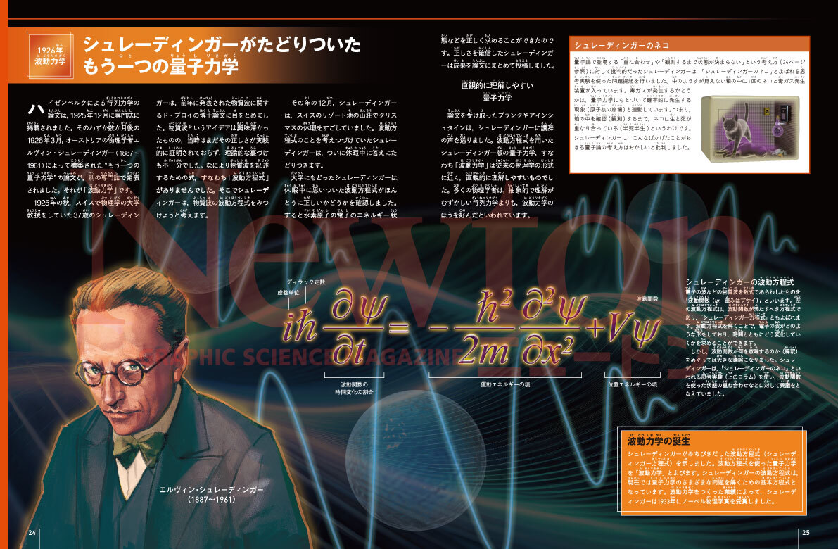 相対性理論がよくわかる | ニュートンプレス