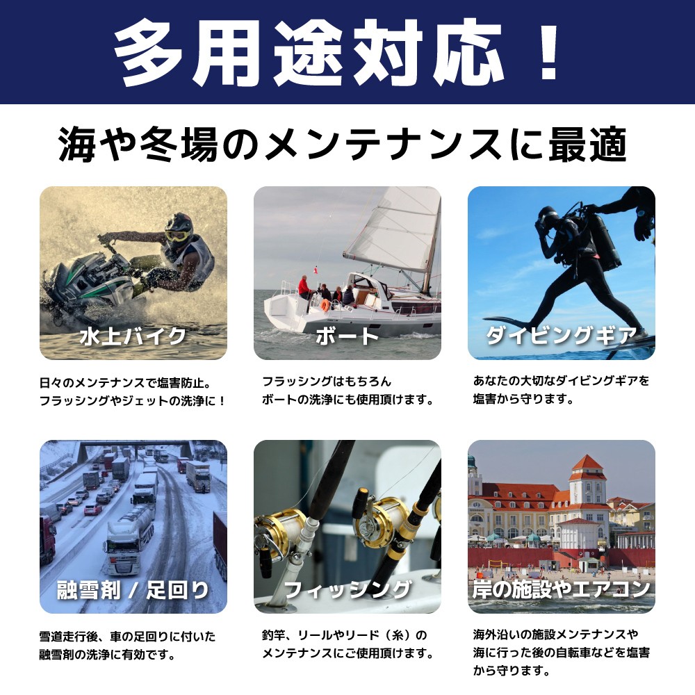 塩害腐食防止剤 ソルトアウェイ 原液 3784ml SALT-AWAY(ソルトアウェイ