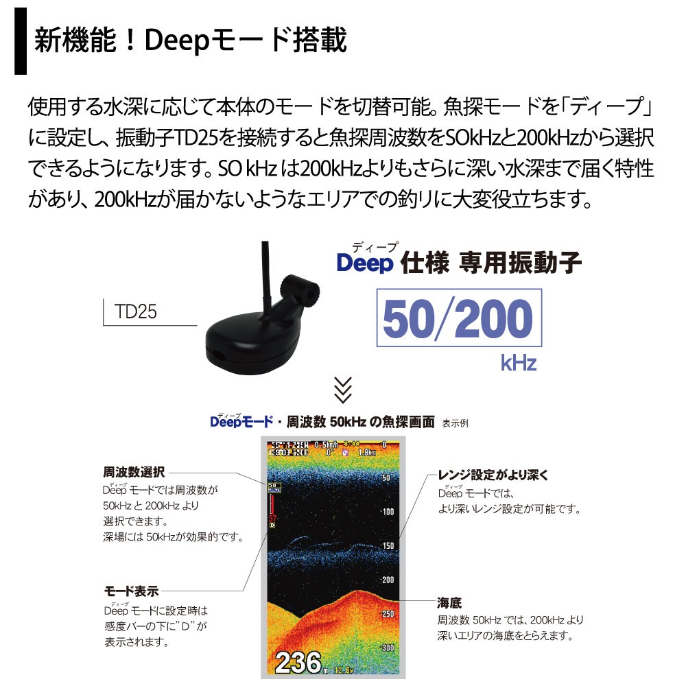 PS-611CNII ディープ仕様 5型ワイドカラー液晶 GPSプロッター魚探 TD25