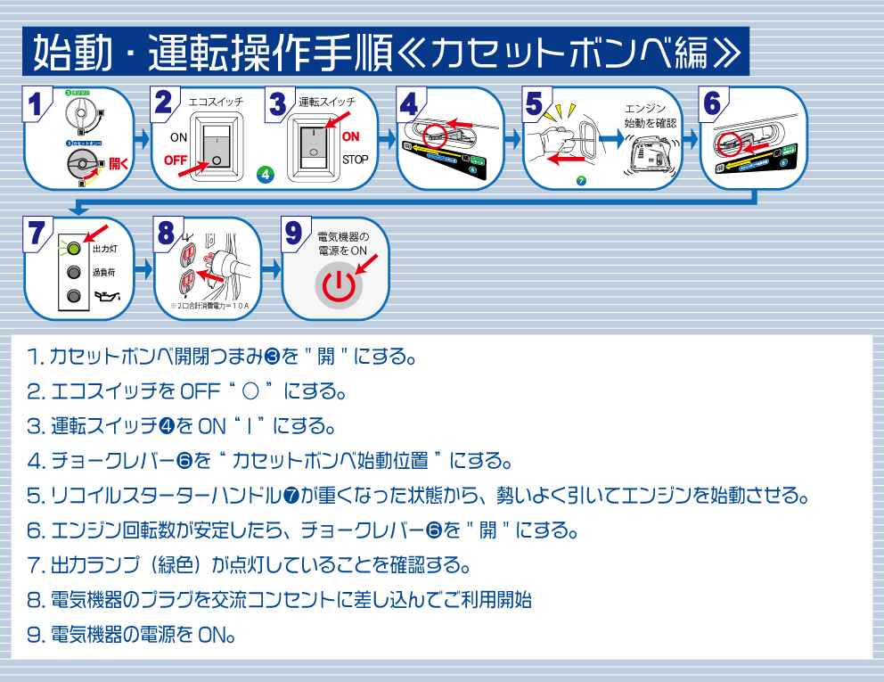 コンロ、燃料などの通信販売｜埼玉県上尾市 株式会社ニチネン