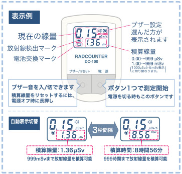 RADCOUNTER DC-100 | 日本精密測器株式会社