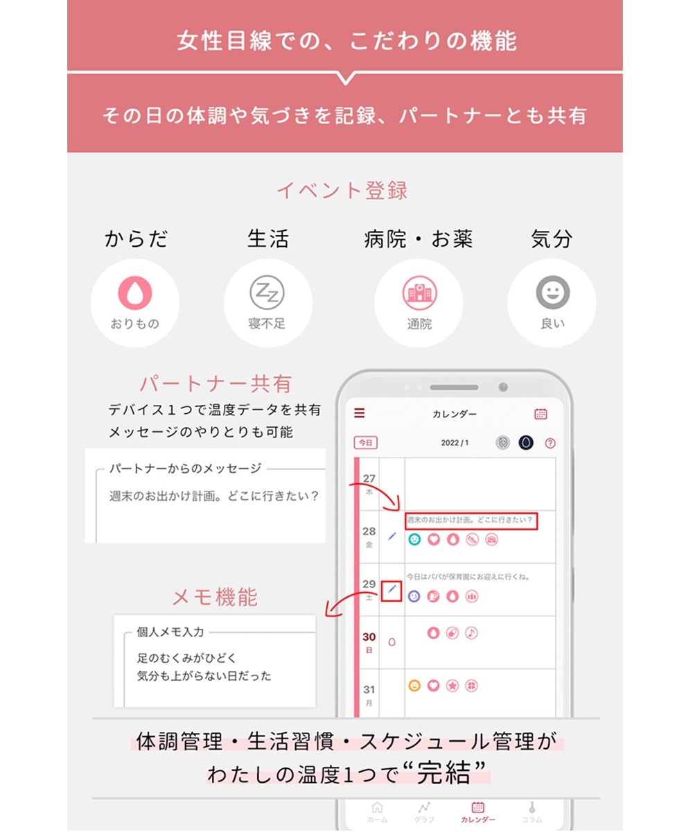 わたしの温度 デバイス（女性の温度リズム計測） 通販【ニッセン】