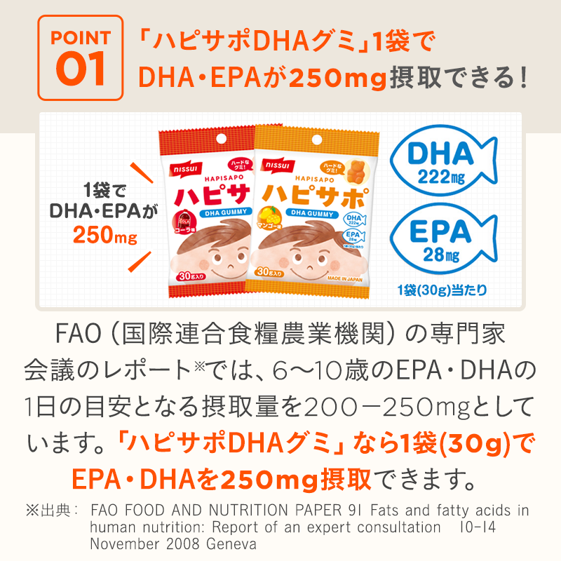 ハピサポ DHAグミ コーラ＆マンゴー(今回のみの購入（10袋セット） 各