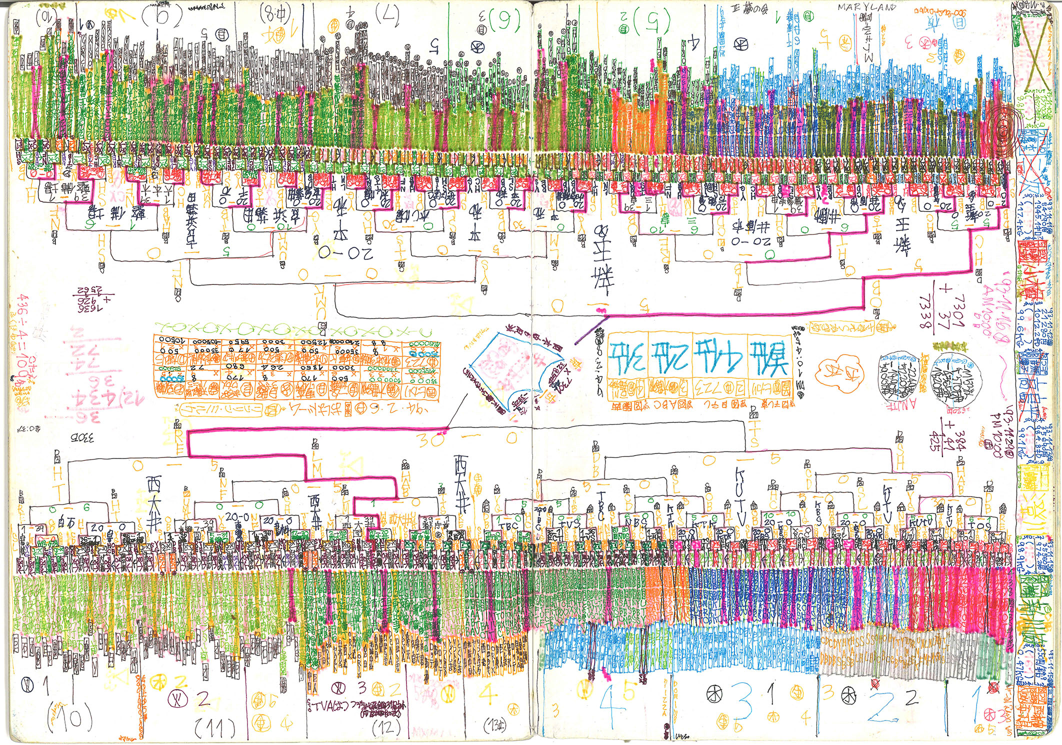 池田 真悟 HEARTS & ARTS VOL.111 | NHK厚生文化事業団
