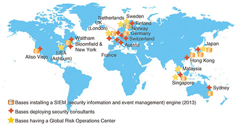 NTT Com Security | NTT Technical Review