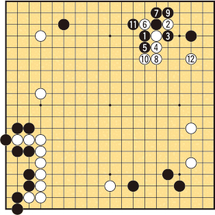 囲碁関連商品販売 日本囲碁連盟 | DVD「石倉昇九段直伝 アマのため