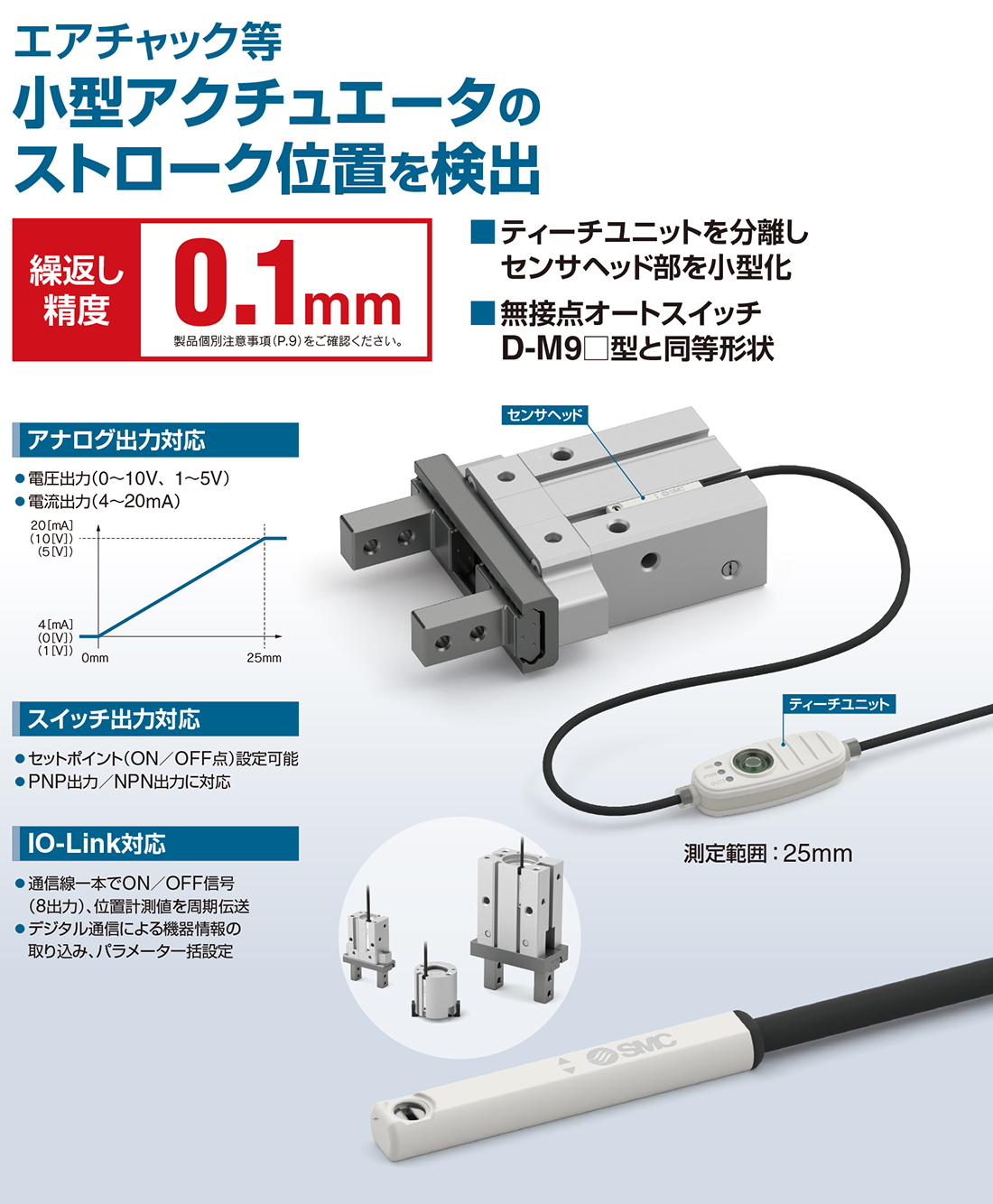 WEBカタログ ｜SMC 株式会社
