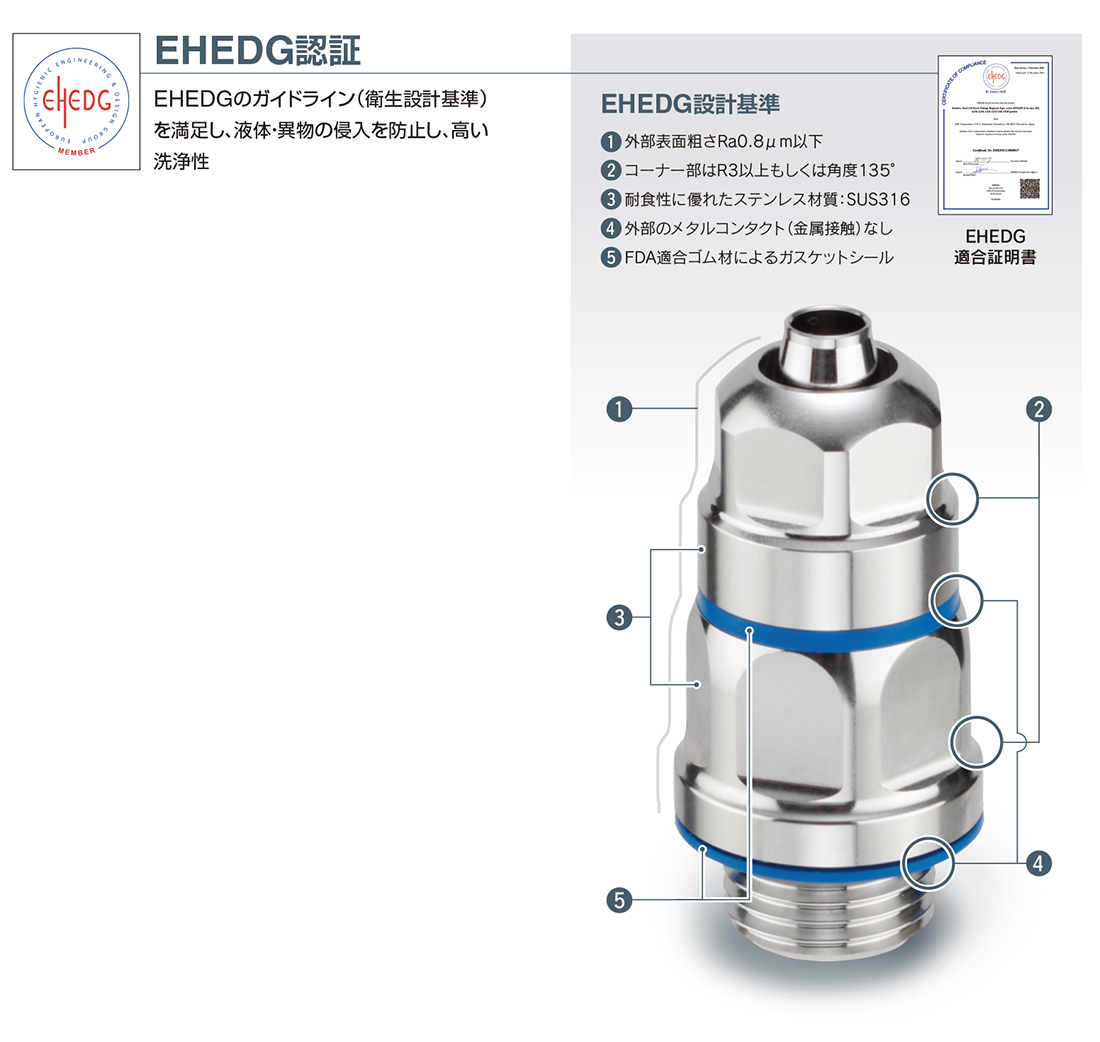 WEBカタログ ｜SMC 株式会社