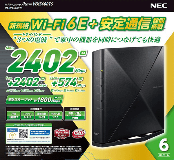 Wi-Fiルーター 2402＋2402＋574Mbps Aterm WX5400T6 PA-WX5400T6 ［Wi