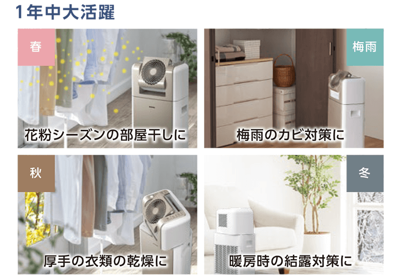 アイリスオーヤマ サーキュレーター衣類乾燥除湿機 KIJDC-N80-N KIJDC