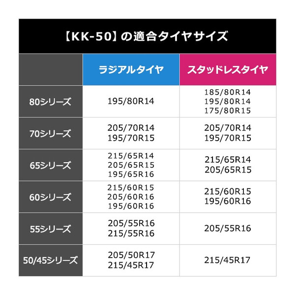 冬物最終 売り尽くし】【当日出荷】【2025年モデル】救急隊ネット【KK