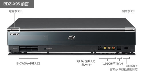 BDZ-X95 | ブルーレイディスクレコーダー | ソニー