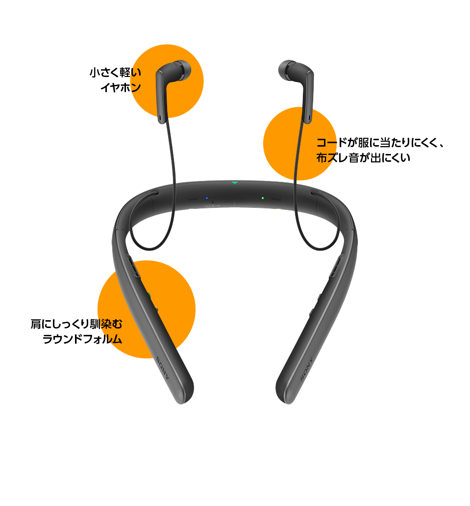 使いやすさにこだわったソニー製品をご紹介 | 首かけ集音器 SMR-10