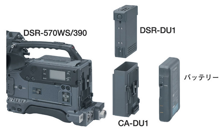 商品の特長 | DSR-570WSL | DVCAM | カムコーダー／レコーダー