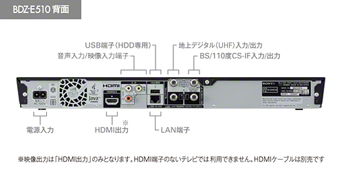BDZ-E510/B 各部名称 | ブルーレイディスクレコーダー | ソニー