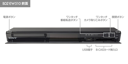 BDZ-EW510 各部名称 | ブルーレイディスクレコーダー | ソニー