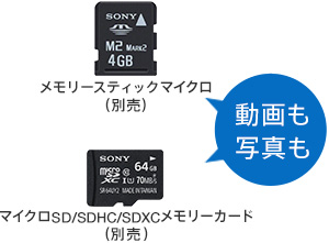 HDR-CX470 特長 : 便利な撮影機能 | デジタルビデオカメラ Handycam