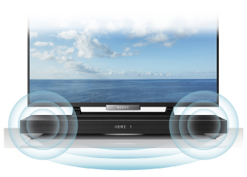 HT-XT1 特長 : 台座タイプのメリット | サウンドバー／ホームシアター