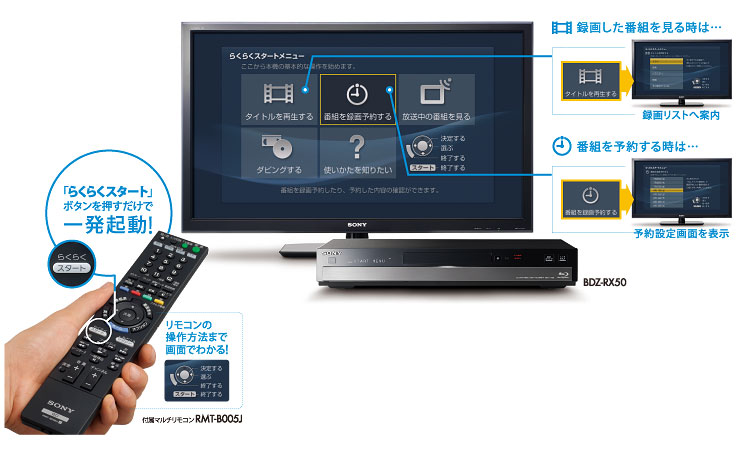 BDZ-RX100 特長 : 簡単操作 | ブルーレイディスクレコーダー | ソニー
