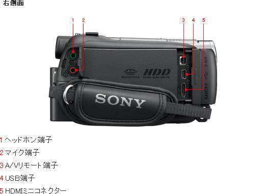 HDR-XR500V/XR520V 各部名称 | デジタルビデオカメラ Handycam
