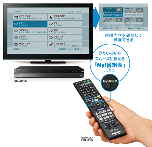 美品 ソニー ブルーレイレコーダー BDZ-AX1000 すぐに使えるセット 美