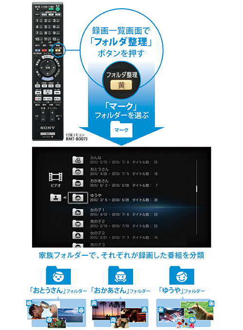 BDZ-AT300S 特長 : 番組を見る機能 | ブルーレイディスクレコーダー