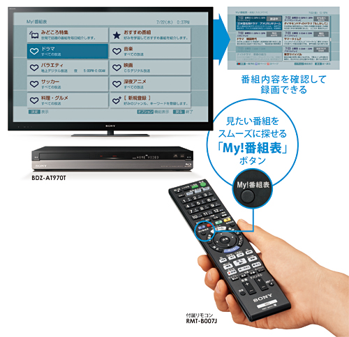 BDZ-AT770T 2TB増量 3番組録画 RMT-B007J ブルーレイ BDZ-AT770T 主な