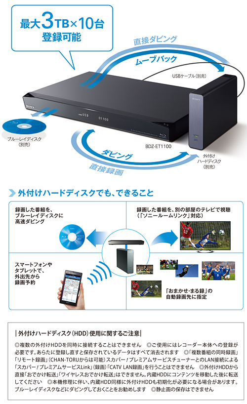 BDZ-EW1100 特長 : しっかり録画 | ブルーレイディスクレコーダー | ソニー