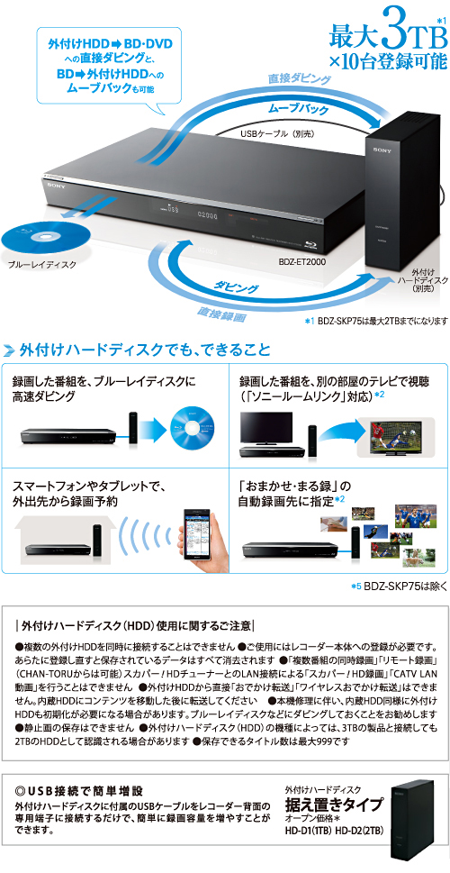 BDZ-E500 特長 : 充実の「録る」機能 | ブルーレイディスクレコーダー