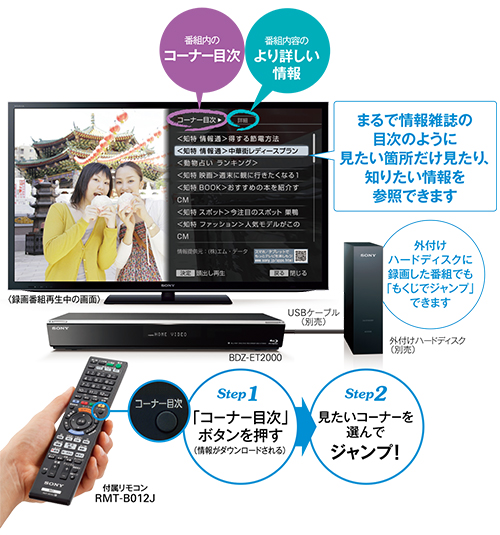 BDZ-ET2000 特長 : 便利な「見る」機能 | ブルーレイディスク