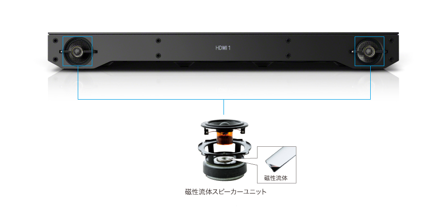 HT-XT3 特長 : 高音質技術 | サウンドバー／ホームシアターシステム