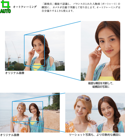 NEX-3N 特長 : 自分撮りで毎日をもっと楽しく | デジタル一眼カメラα