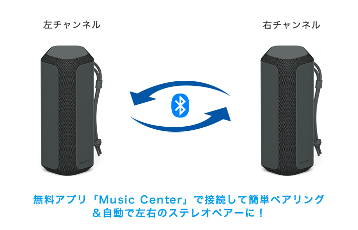 値下げ 断捨離 SONY SRS-XE200 ワイヤレススピーカー2台 本体のみ