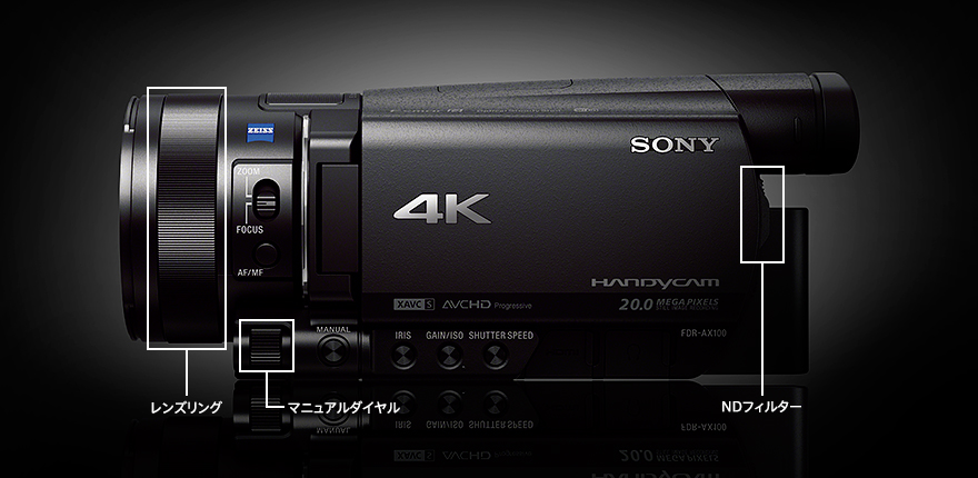 雪男 FDR-AX100 付属品 雪男様専用 FDR-AX100 付属品