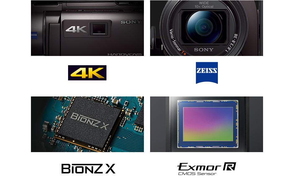 FDR-AXP35 | デジタルビデオカメラ Handycam ハンディカム | ソニー