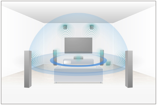 SS-CSE | コンポーネントオーディオ | ソニー