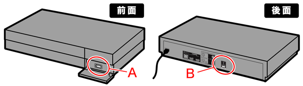 外付けハードディスクを接続する | ソニー