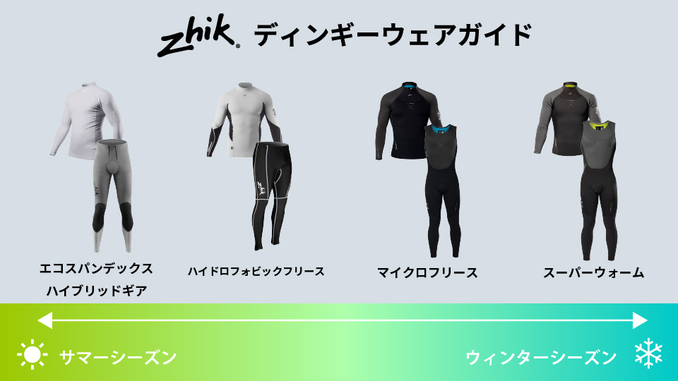 Zhik ディンギーウェアガイド | SAILFAST
