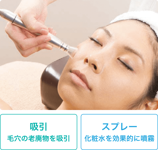 ソニア単体美顔器シリーズ