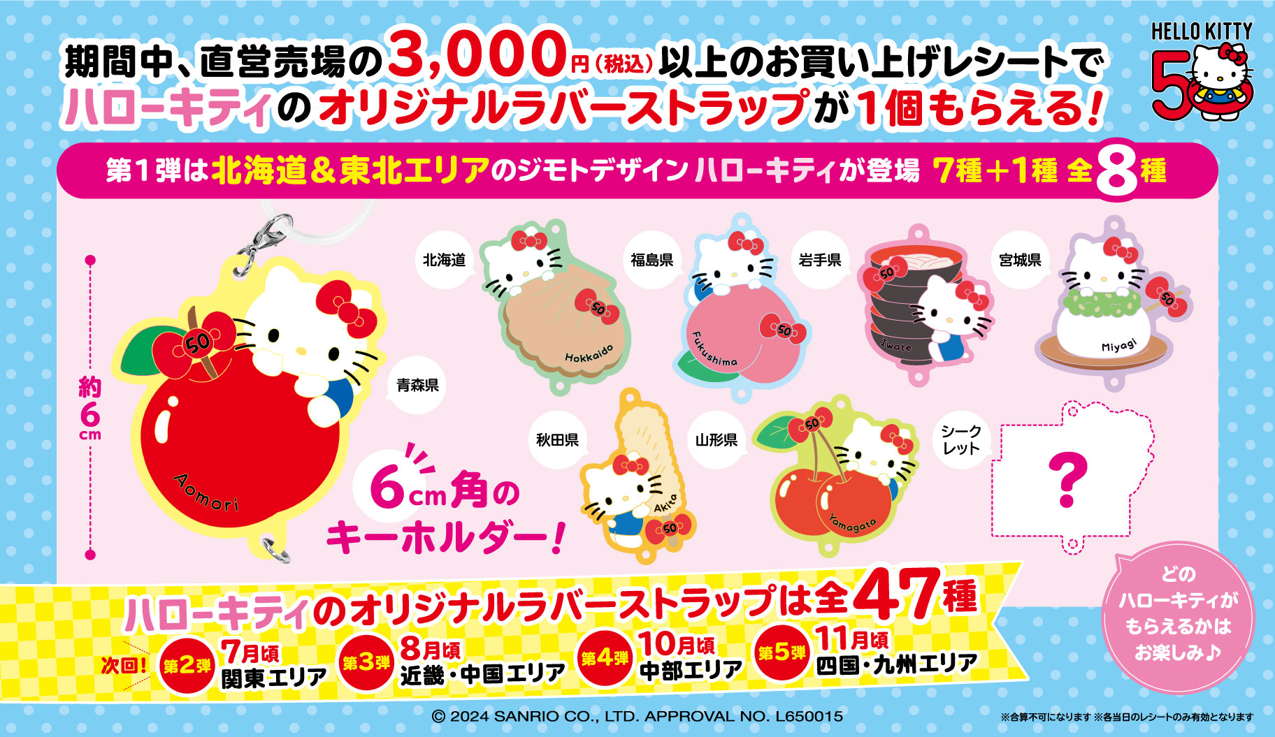 イオン×ハローキティ50周年」企画がスタート！ジモトデザインキティを