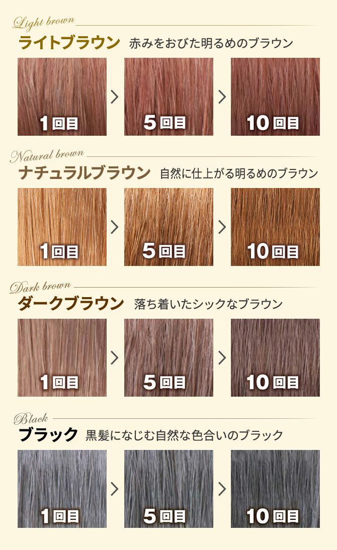 利尻ヘアカラー・無添加化粧品 自然派clubサスティ[白髪用] 利尻カラー