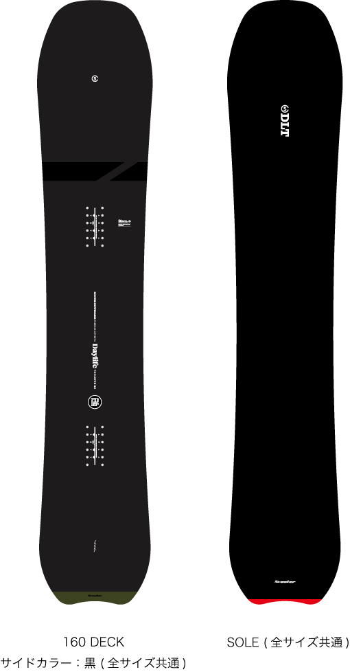 DAYLIFE-THRUSTER « PRODUCT « Scooter