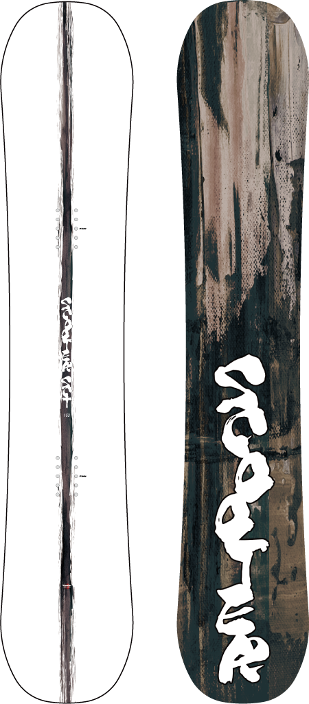 SCT « PRODUCT « Scooter