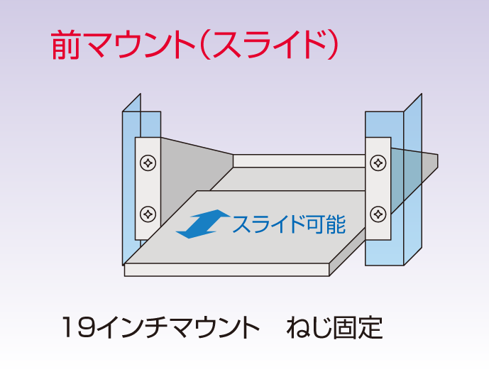 ラッチ付スライド収納棚 RSWF2 シリーズ RSWF2-0849L-N1｜19インチ
