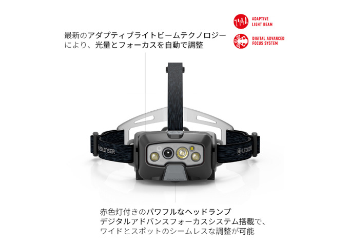 レッドレンザー／ヘッドライト HF8R Core 73940