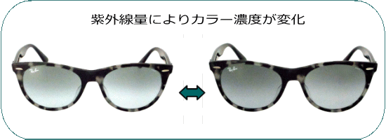 清光堂 レイバンサングラス RB2185F 1250/AD [ 送料無料]